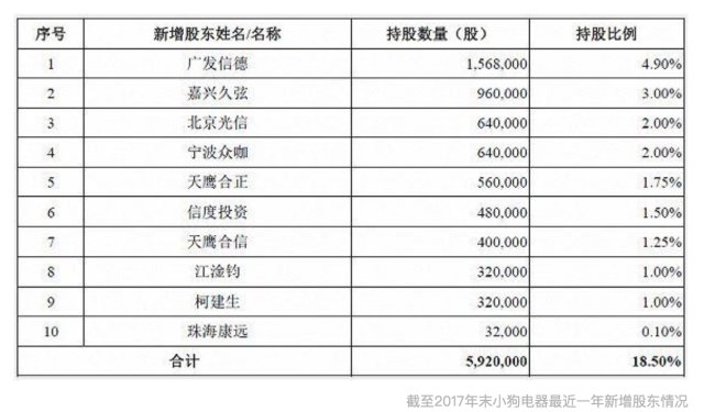 澳门内部中一码资料,实际数据说明_经典版72.36