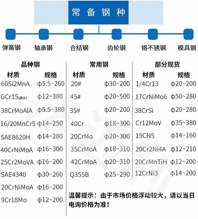 新奥门中特钢49049,最新答案解释定义_macOS52.857