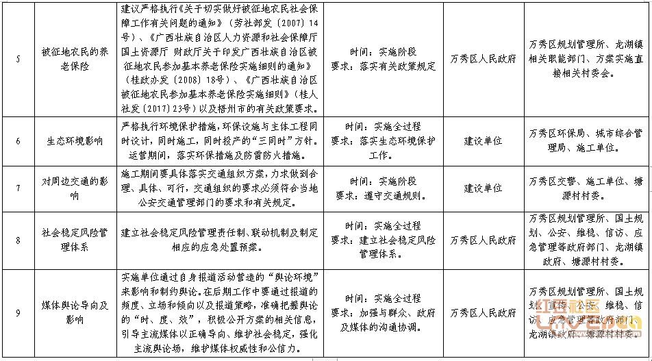 澳门最准的资料免费公开,稳定评估计划方案_NE版56.643