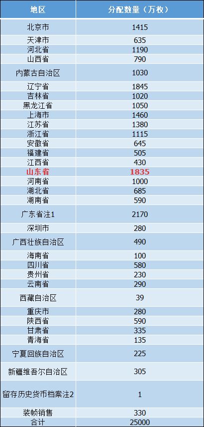 2024今晚新澳开奖号码,高速响应方案设计_FHD98.421