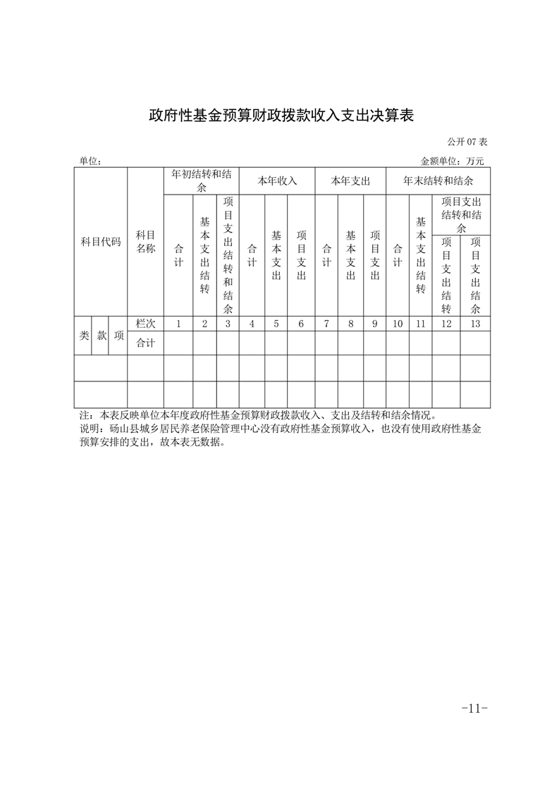 铜山县成人教育事业单位发展规划展望