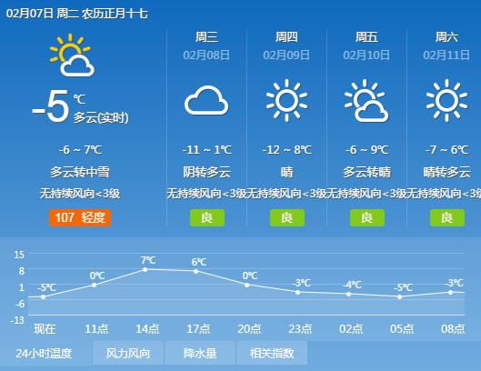 九州镇天气预报最新详解