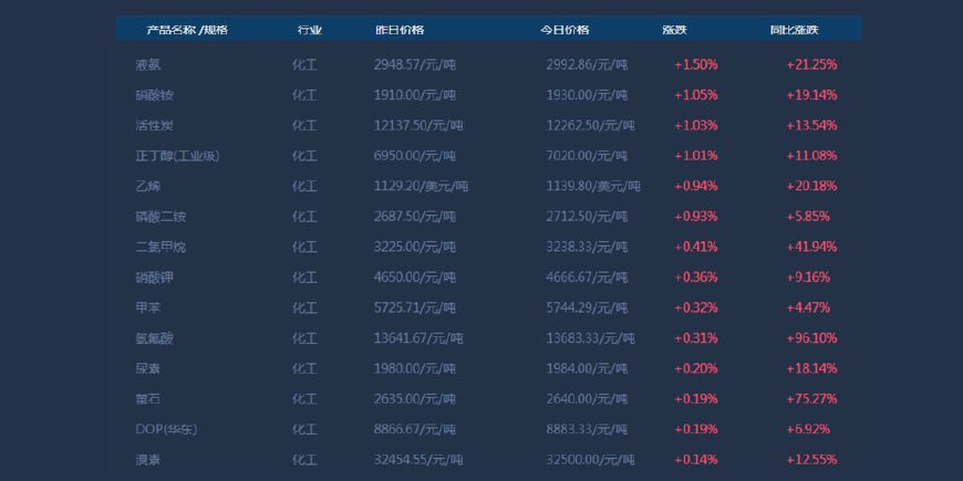 22342濠江论坛,精细评估说明_专业款79.427