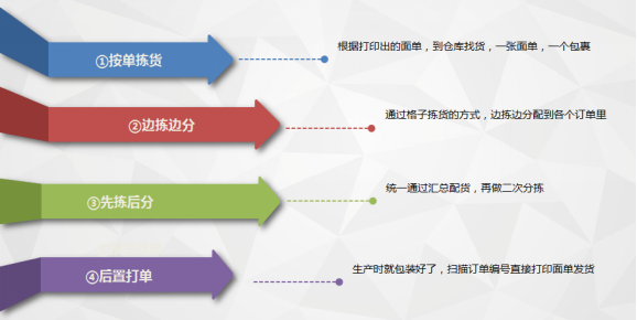 202管家婆一肖一吗,定制化执行方案分析_Harmony86.232