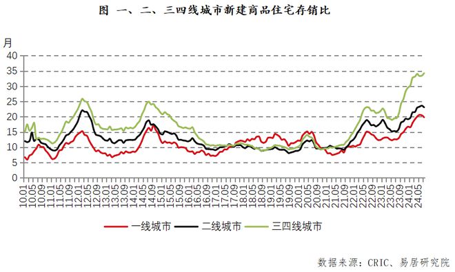 香港三期内必开一期,持续计划实施_精英款51.970