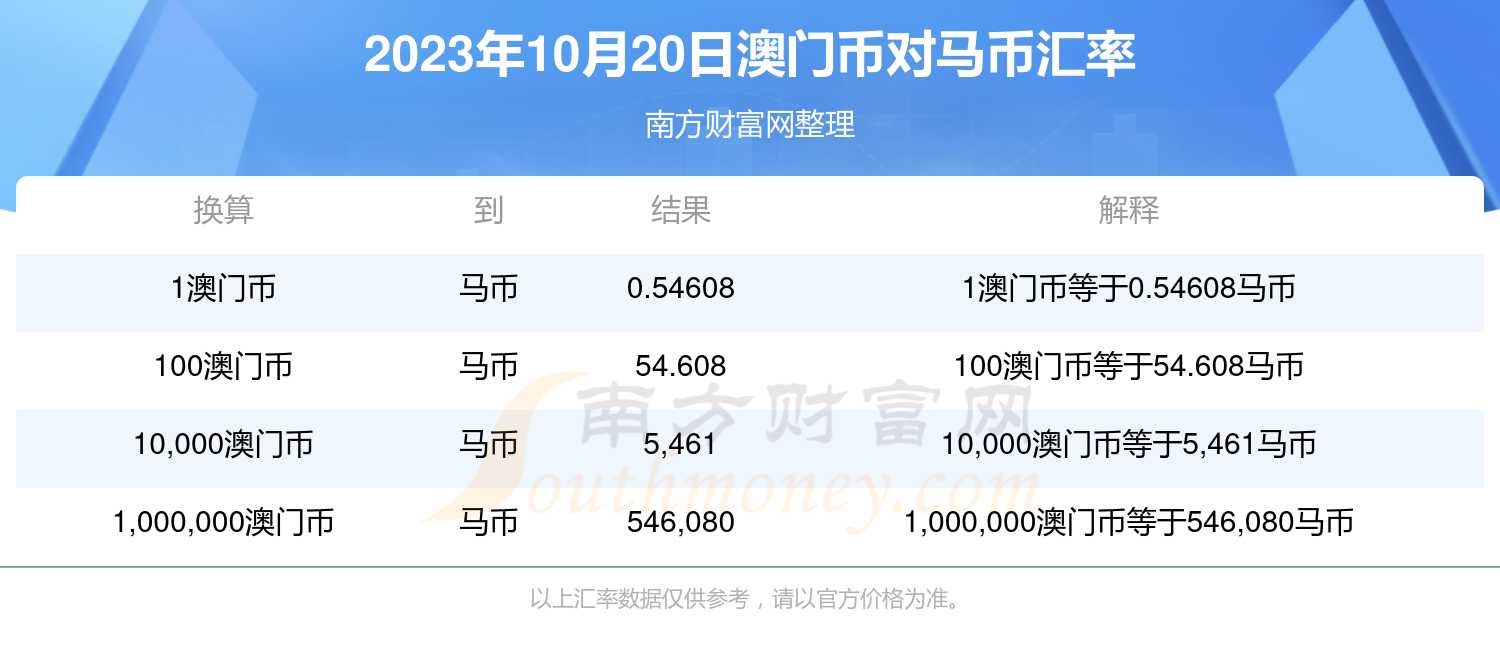 澳门今晚开特马+开奖结果课优势,标准化程序评估_tShop82.142