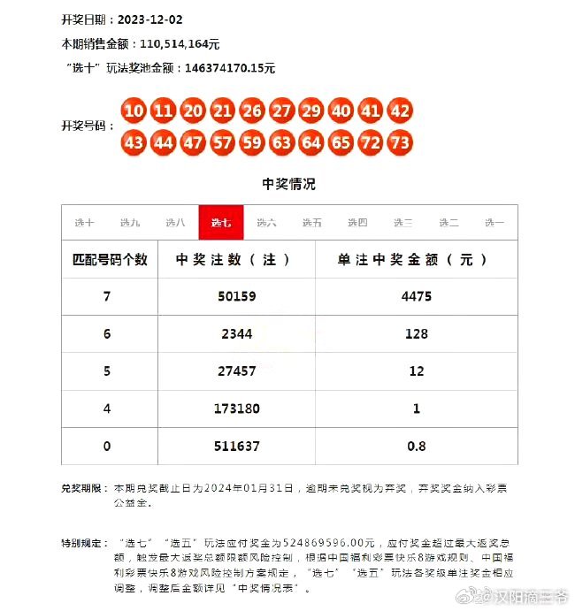 六开彩开奖结果开奖记录2024年,最佳选择解析说明_豪华版69.504