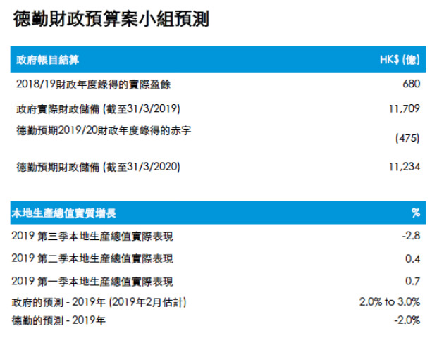 香港免六台彩图库,实证解析说明_FHD85.770