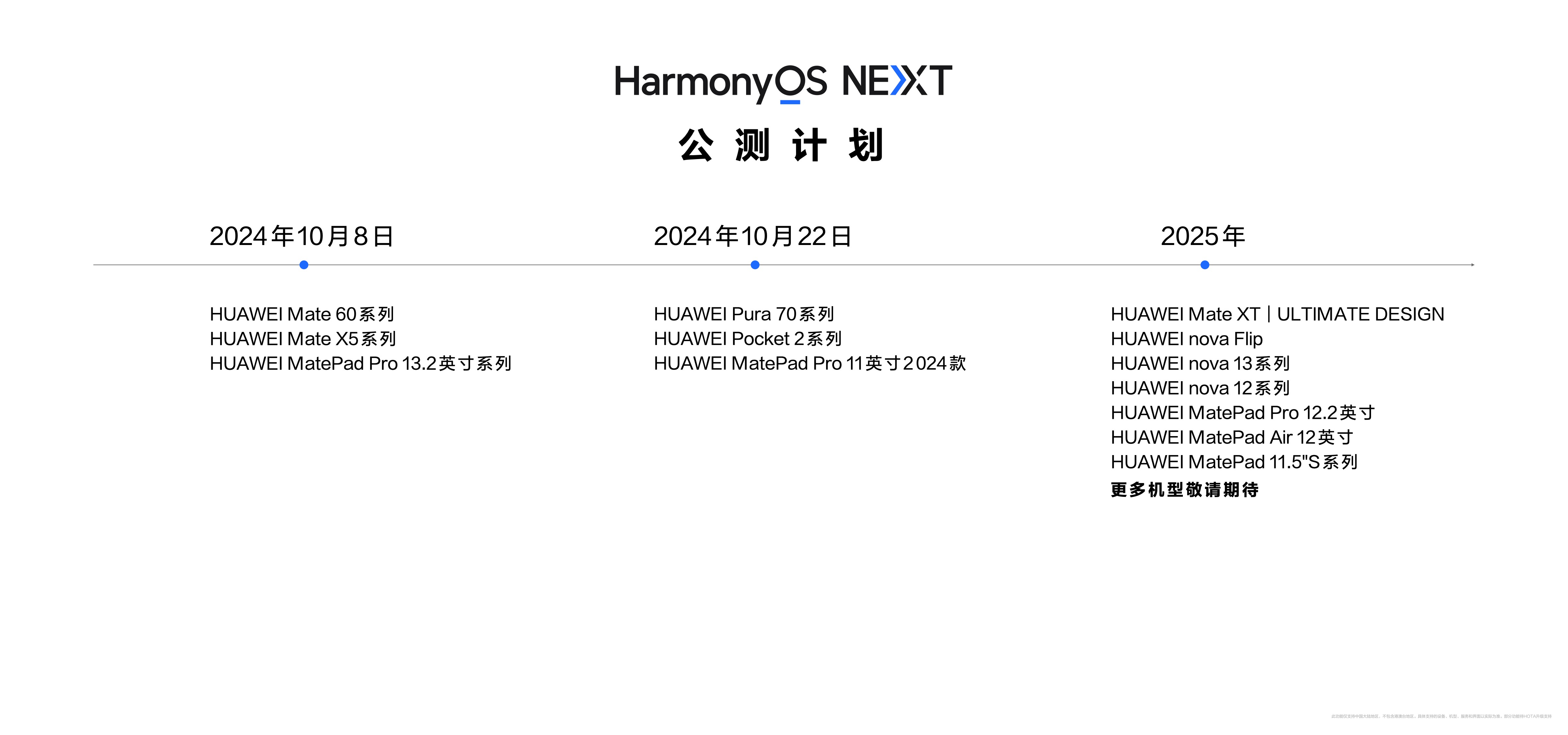 新澳2024正版资料免费公开,快速设计解答计划_Harmony款88.685