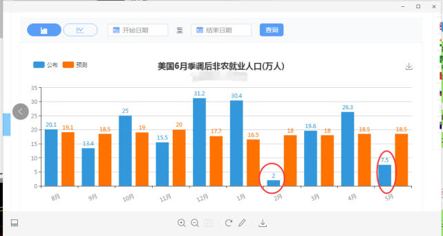 新澳2024今晚开奖结果,数据驱动执行方案_set97.454