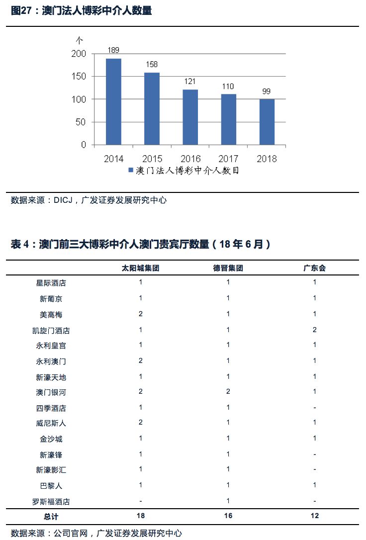 大赢家免费公开资料澳门,数据驱动分析决策_Premium36.813