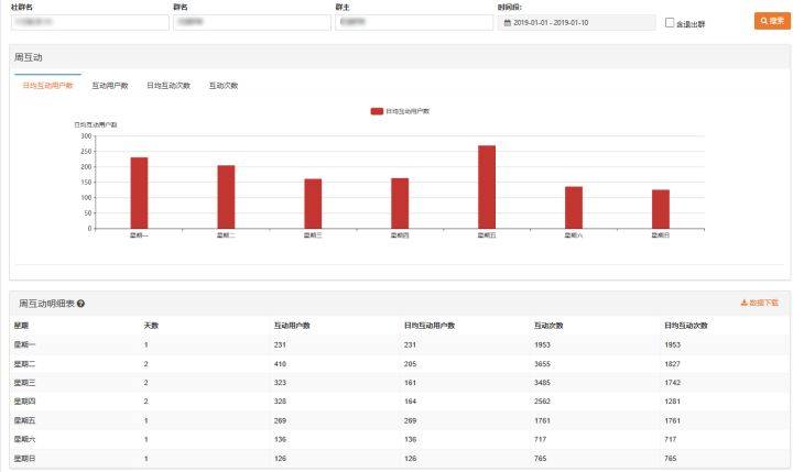 新澳门二四六天天开奖,数据整合执行策略_Prestige44.558