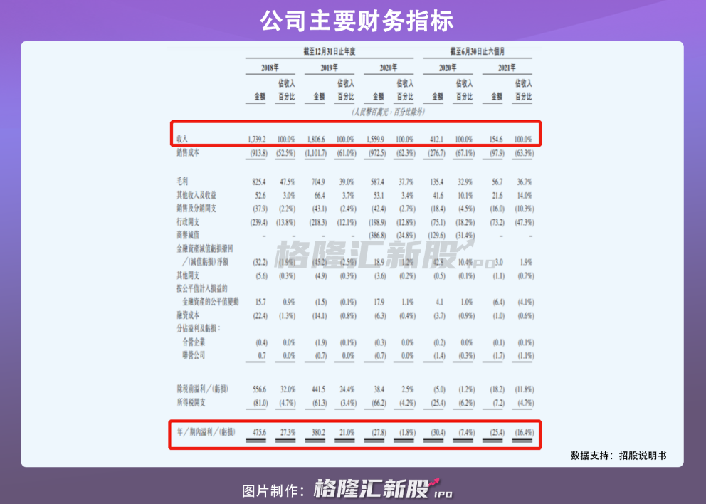 WW777766香港历史记录,定制化执行方案分析_Device55.603