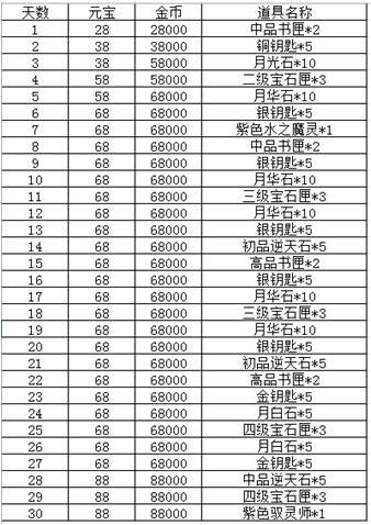 澳门最精准真正最精准龙门客栈,决策资料解释落实_FT78.578