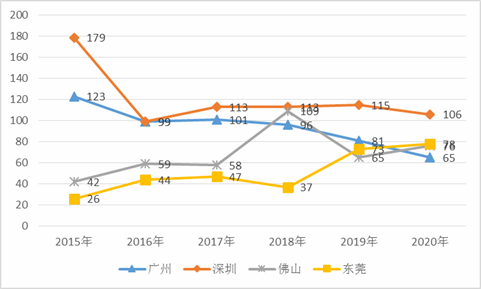 澳彩资料免费的资料大全wwe,经济性执行方案剖析_Holo54.881