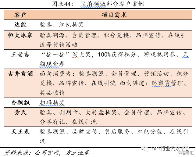 澳门三肖三码精准100%软件特色,数据分析驱动执行_精简版69.90