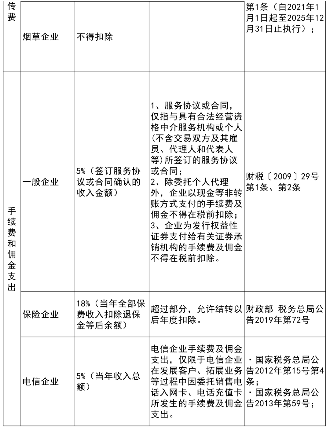 新澳门最准一肖一特,重要性说明方法_超级版82.972