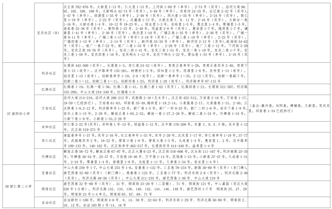 2024年12月7日 第18页