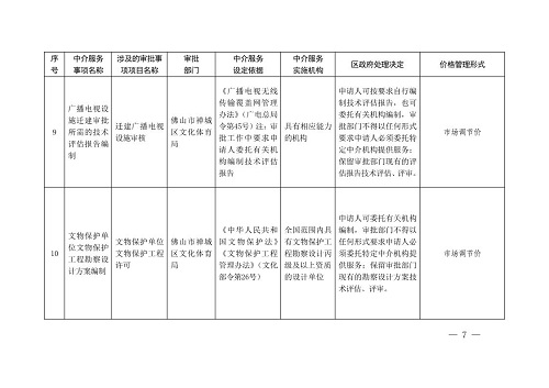 长宁县统计局发展规划揭秘，探索未来，县域经济腾飞助力者