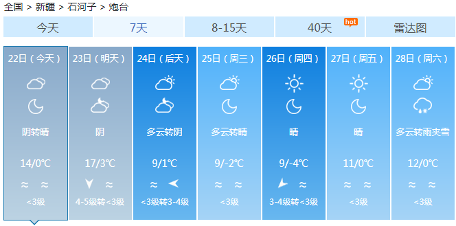 东风镇天气预报更新通知