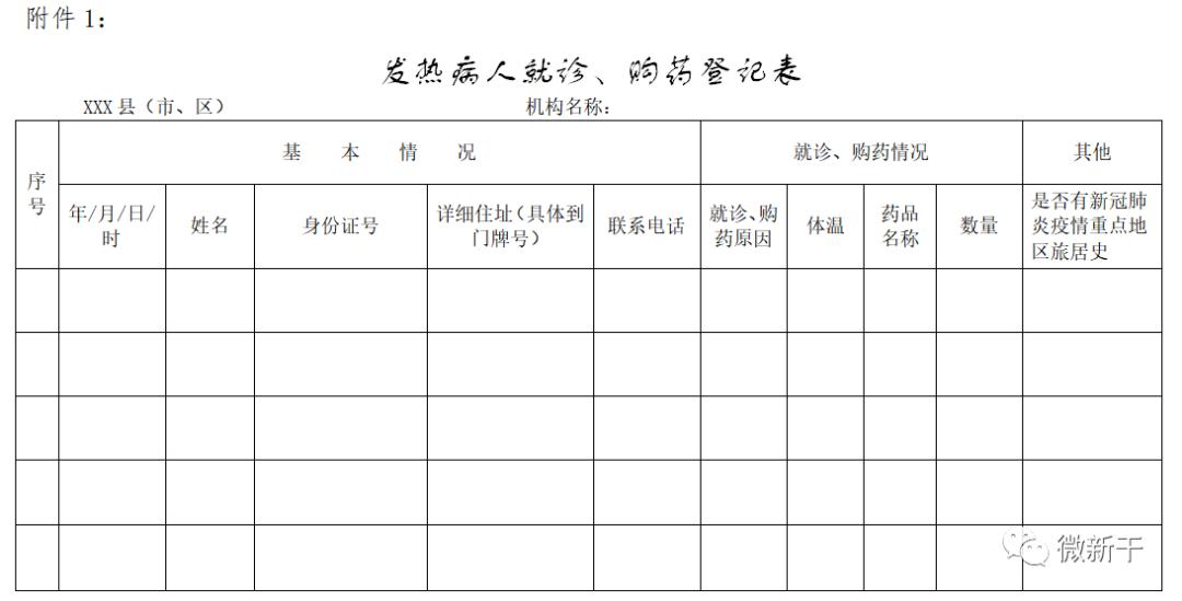 吉安市食品药品监督管理局领导团队概述