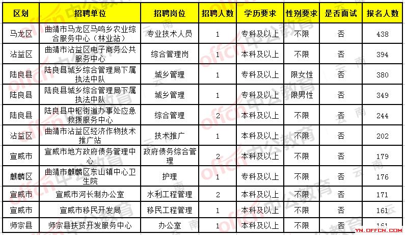 通海县级托养福利事业单位最新项目，托起希望之光，传递温暖人心