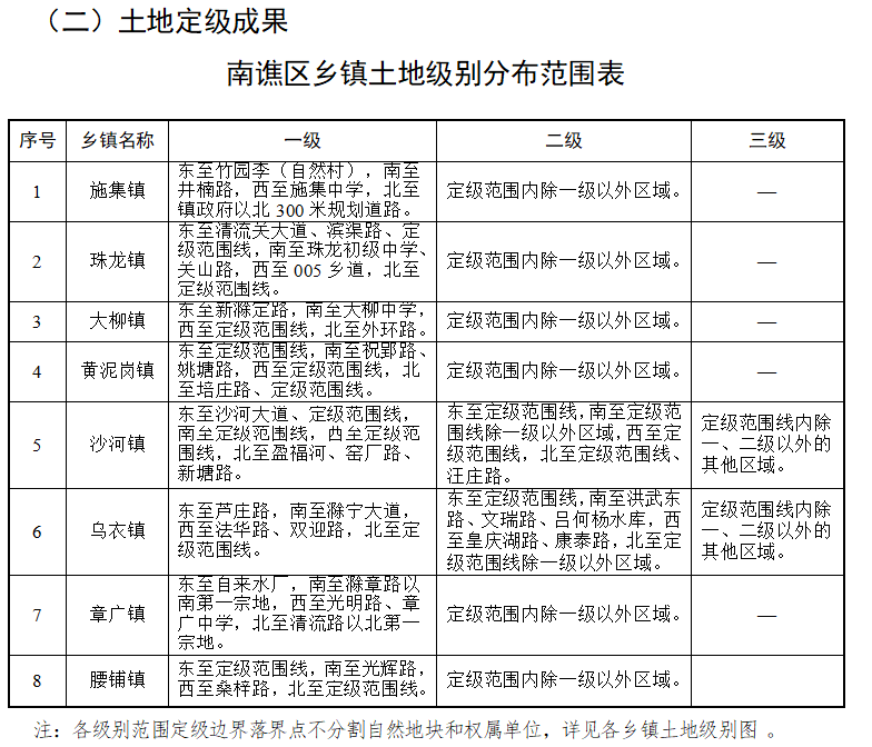 青山铺镇最新招聘信息汇总