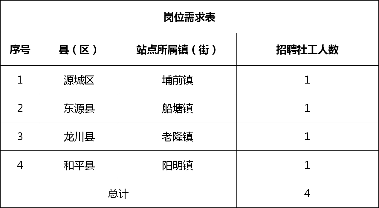 2024年12月12日 第5页