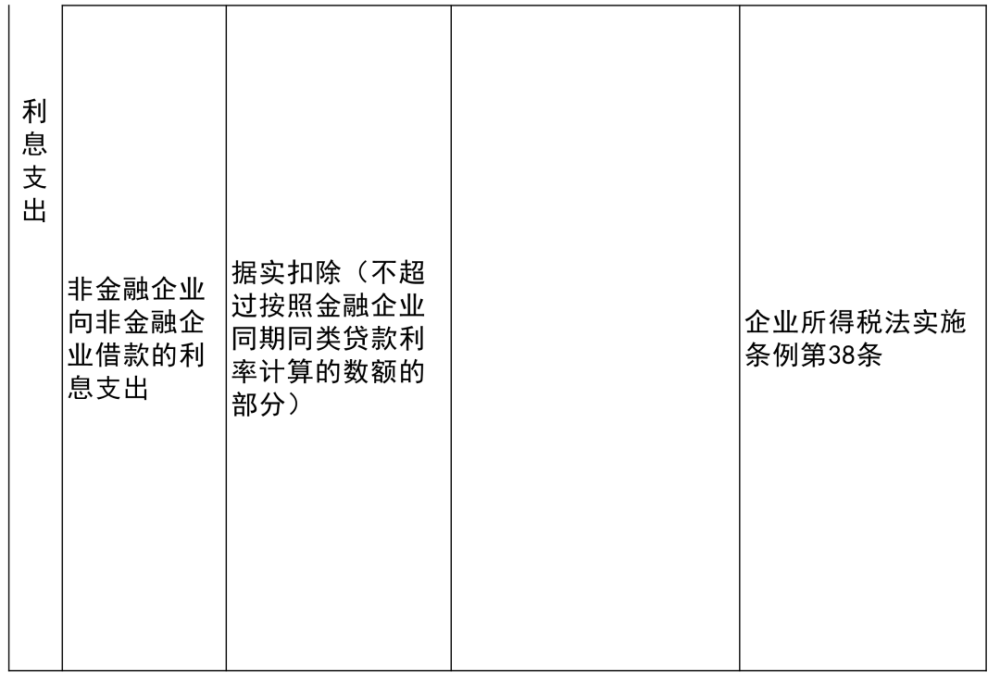 白塔区成人教育事业单位新项目，探索未来教育的无限潜力