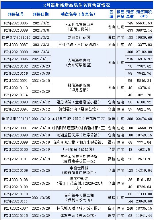 探索未来之路，最新项目的突破与探索之旅