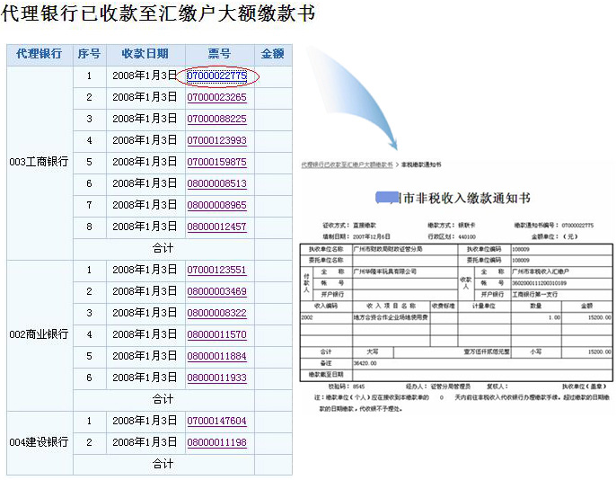 淇县数据和政务服务局最新项目，推动数字化转型，优化政务服务体验