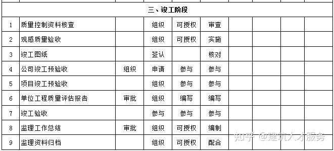 泉港区级公路维护监理事业单位最新领导及其工作概述