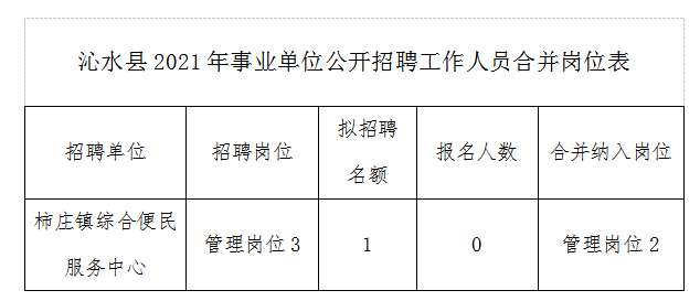 沁水县剧团最新招聘信息与招聘细节全面解析