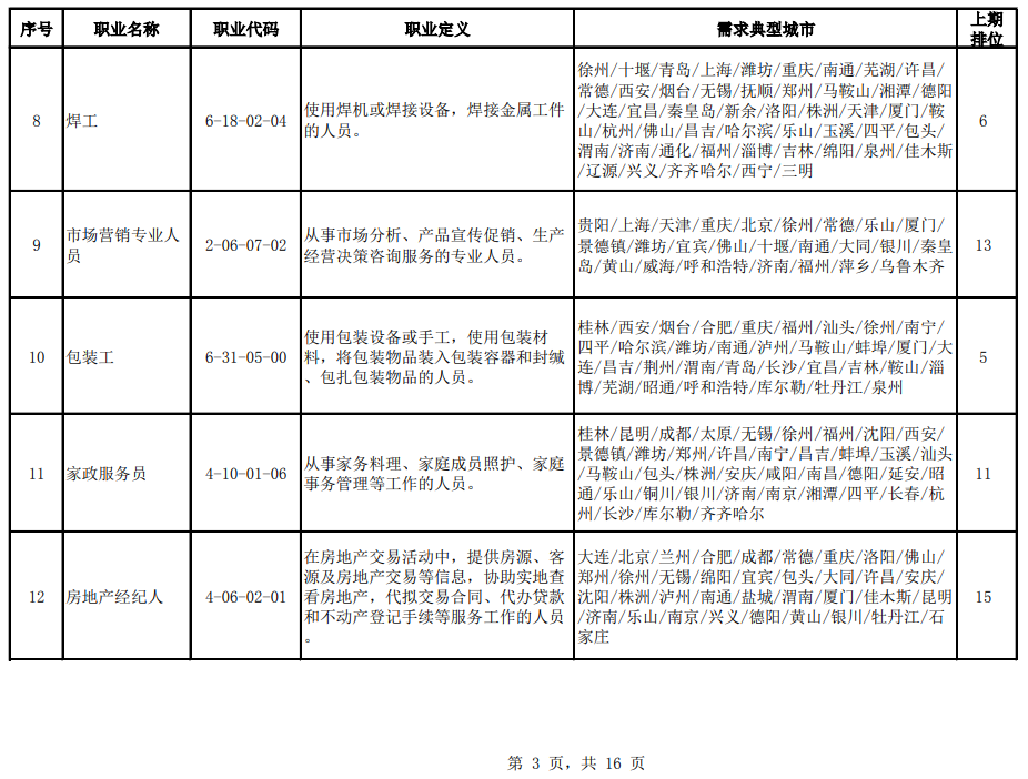 上林县成人教育事业单位人事任命最新动态