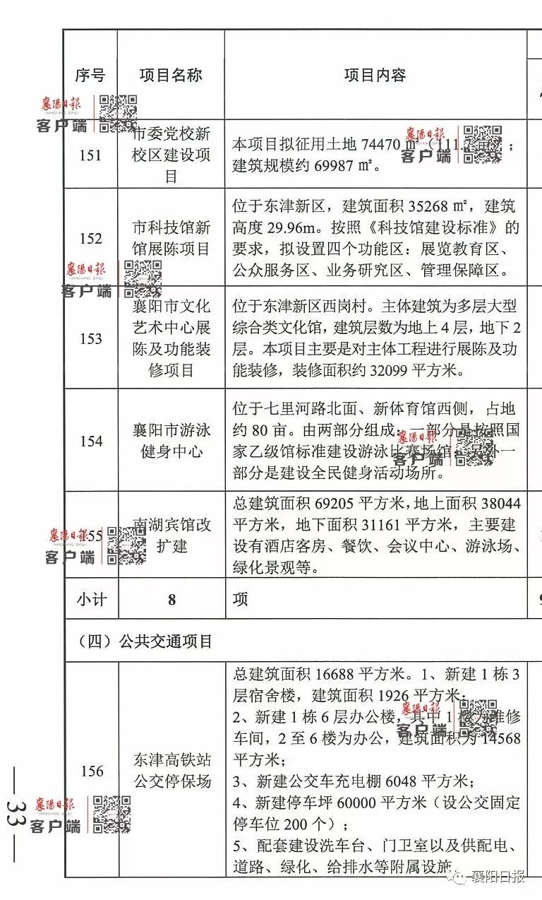 昌邑市数据和政务服务局最新发展规划深度探讨