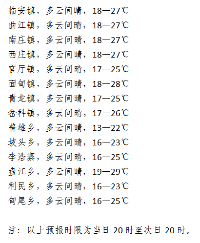 进乡街道天气预报更新通知