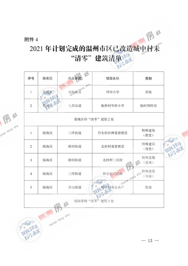 五甲镇人事任命最新动态