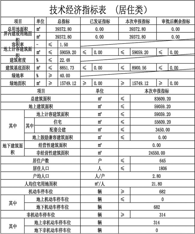 马鬃岭镇发展规划揭秘，塑造未来繁荣与生态和谐的蓝图