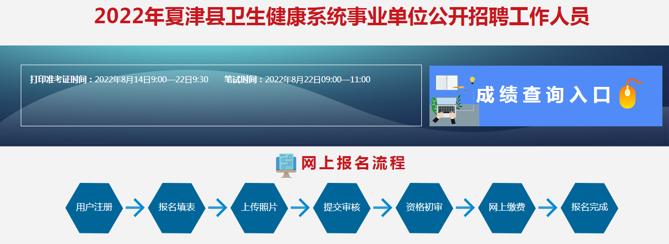 夏津县卫生健康局招聘启事概览