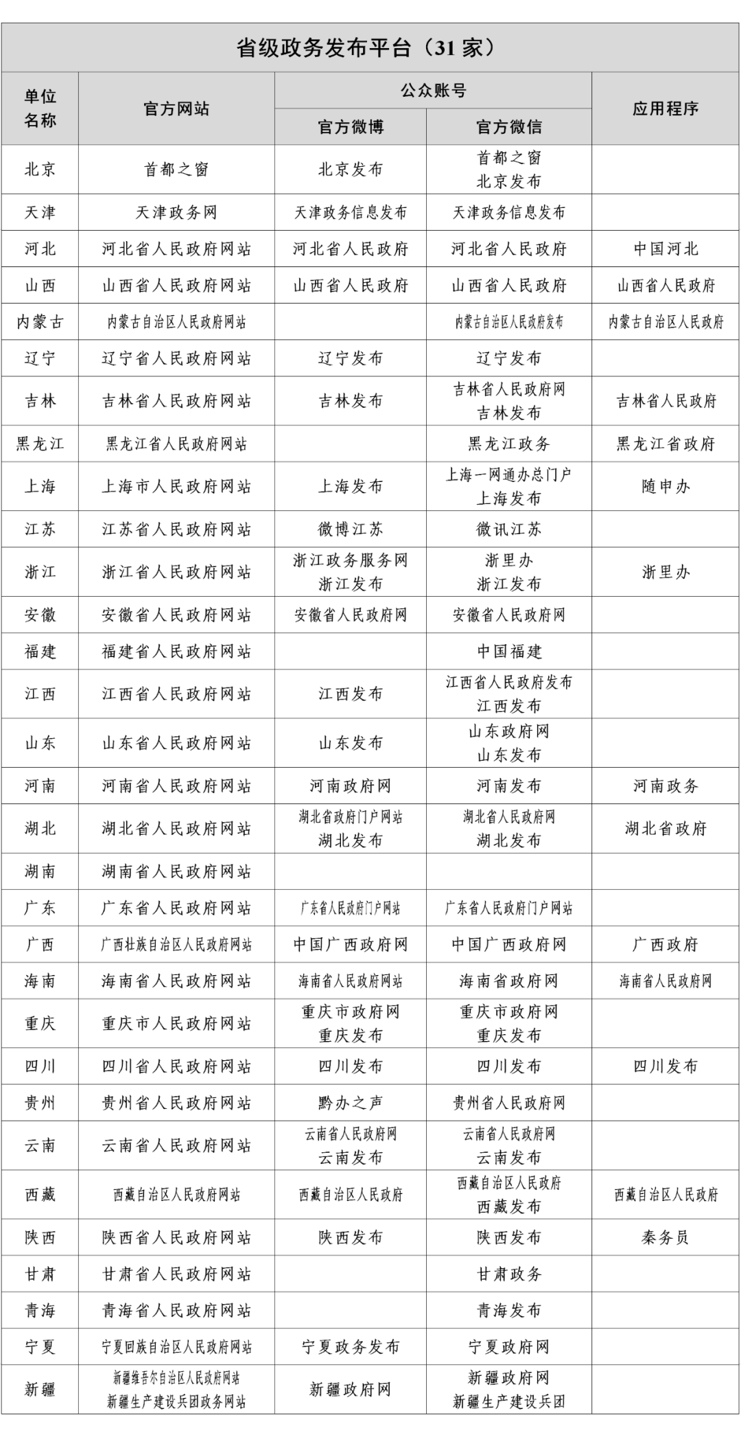 八卦村委会最新招聘信息概览