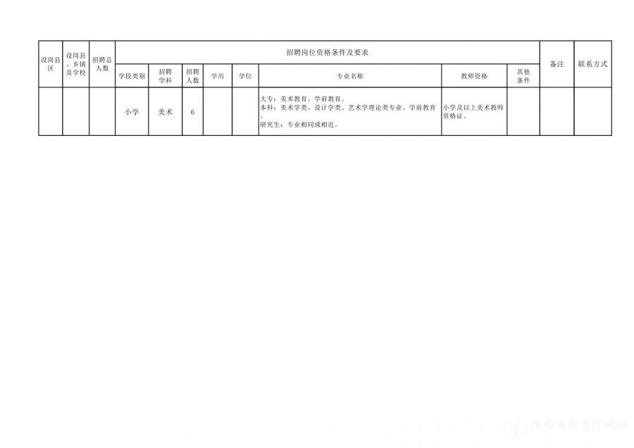 东至县特殊教育事业单位最新项目概览