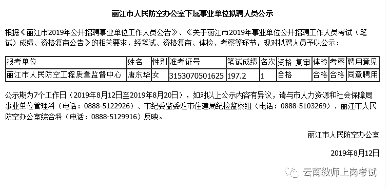 芜湖市人民防空办公室最新招聘启事