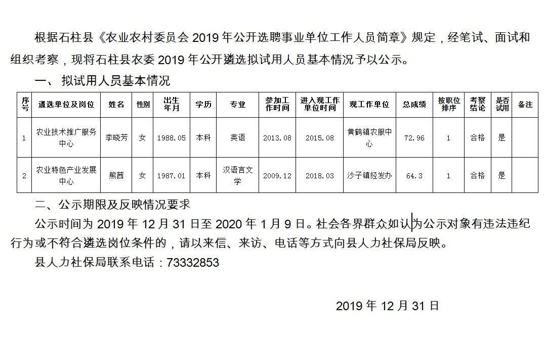 泉坪村委会最新招聘信息汇总