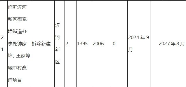 2024年12月19日 第33页