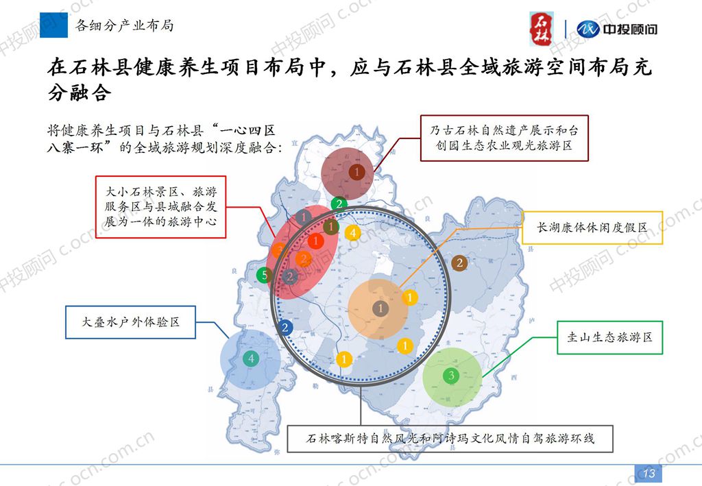 石林彝族自治县成人教育事业单位发展规划展望