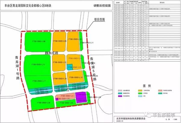 南花园街道最新发展规划，塑造未来城市新面貌蓝图