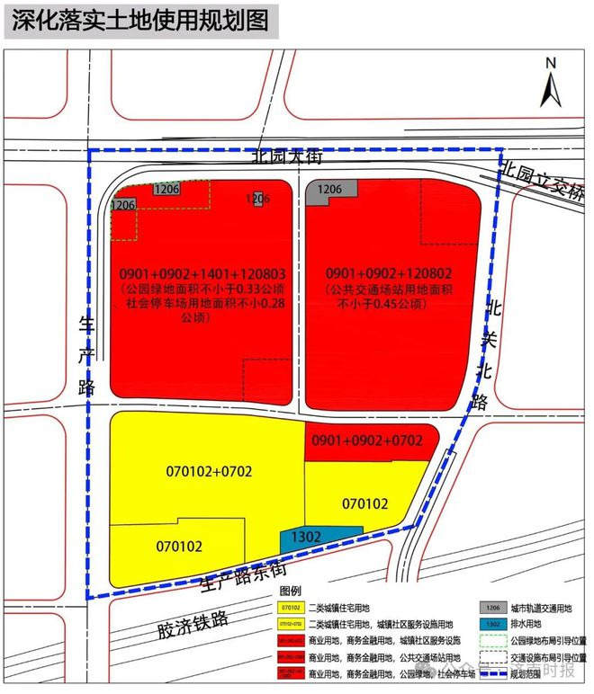 印台区自然资源和规划局最新发展规划概览