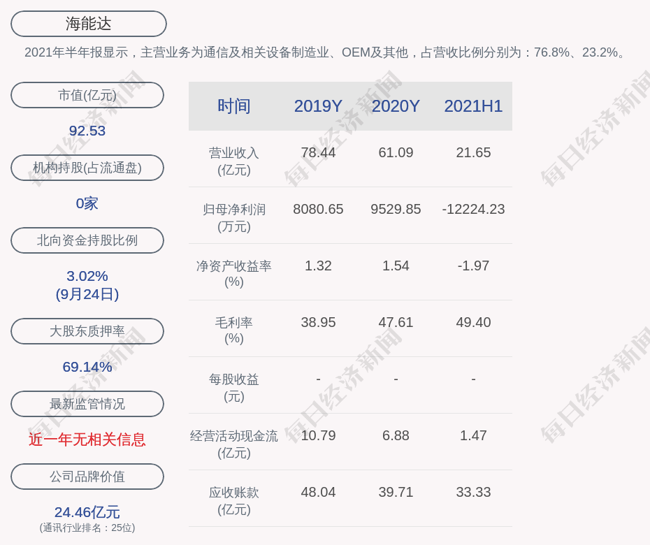 莲湖区数据和政务服务局启动新项目，加速数字化转型以优化政务服务体验