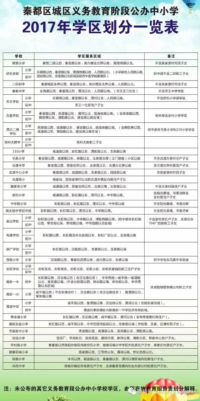 金家庄区成人教育事业单位项目最新进展报告