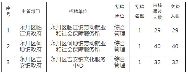 云岩区殡葬事业单位新项目探索与未来展望